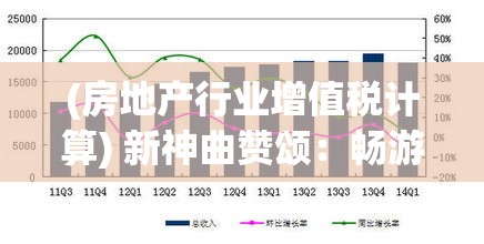 (房地产行业增值税计算) 新神曲赞颂：畅游音乐海洋，感受神曲带来的新旋律风暴，让每一个音符触动你的心灵。